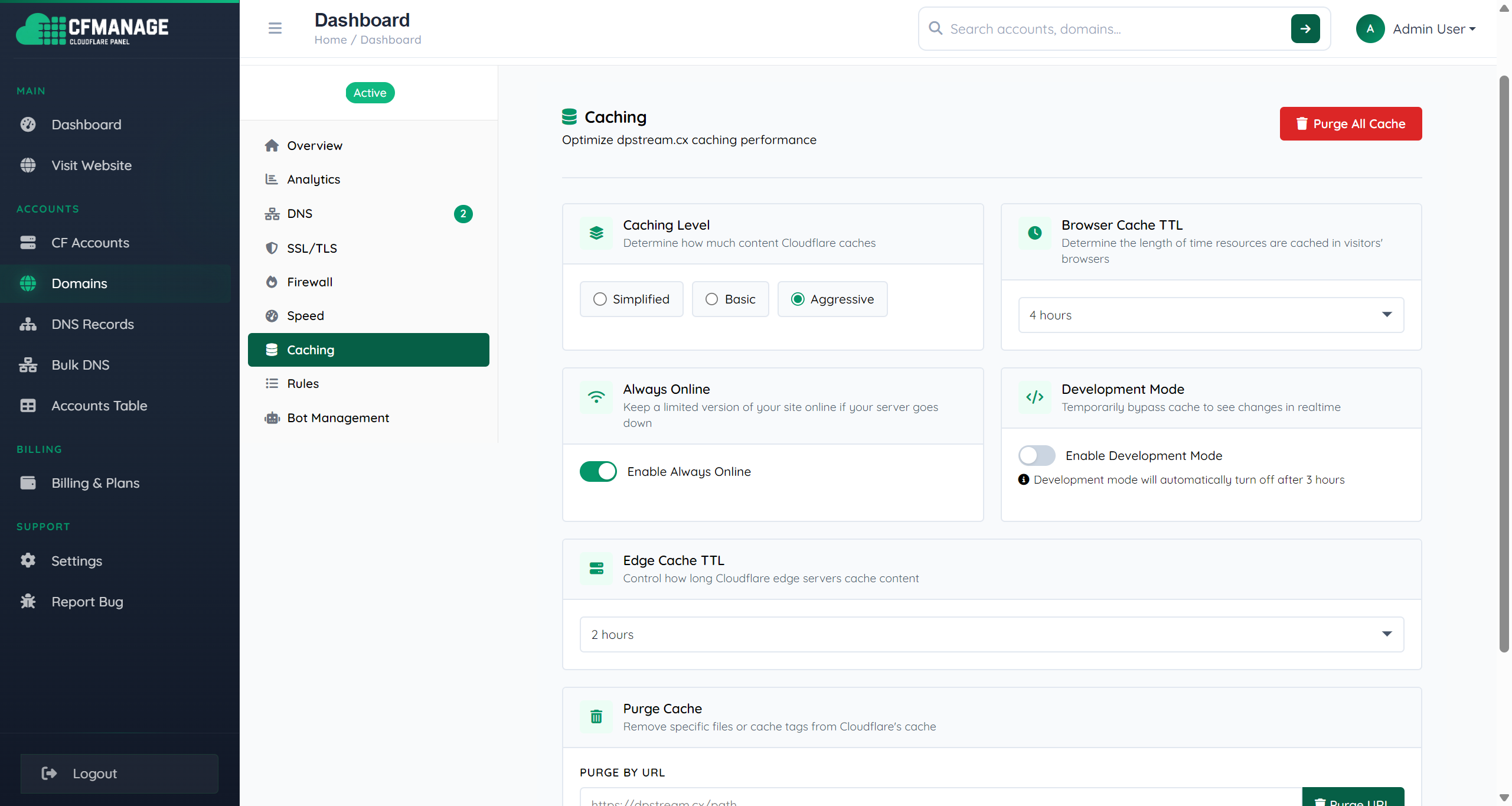 Dashboard Page 2
